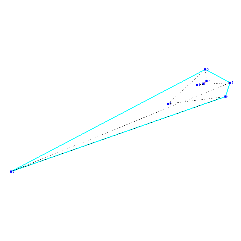 Flugauswertung